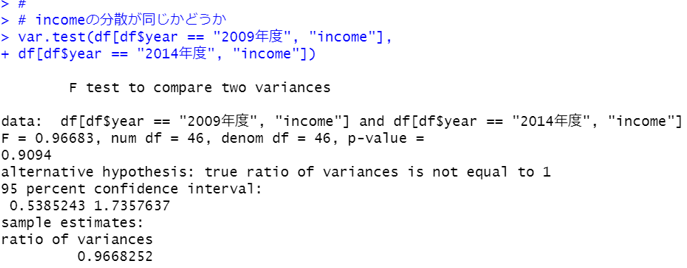 var.test関数