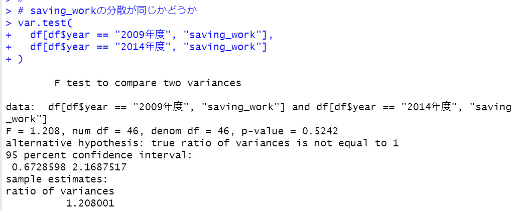 var.test関数