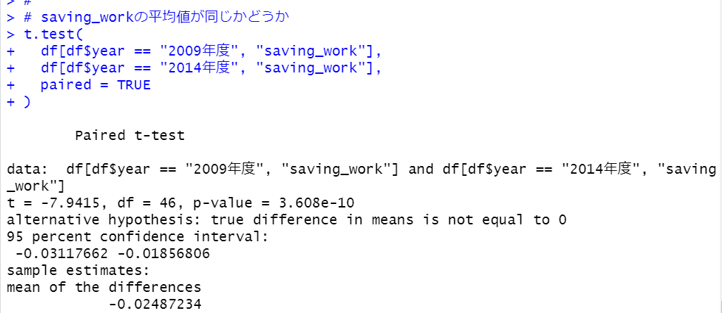 t.test関数