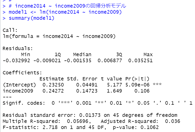 lm関数で回帰分析
