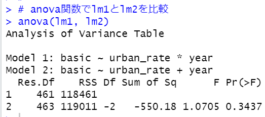 update関数とanova関数