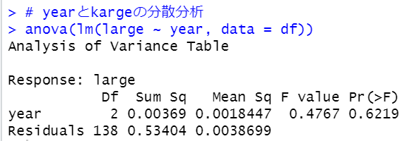 lm関数とanova関数