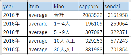 f:id:cross_hyou:20201121180931p:plain