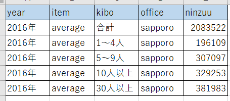 f:id:cross_hyou:20201121181308p:plain
