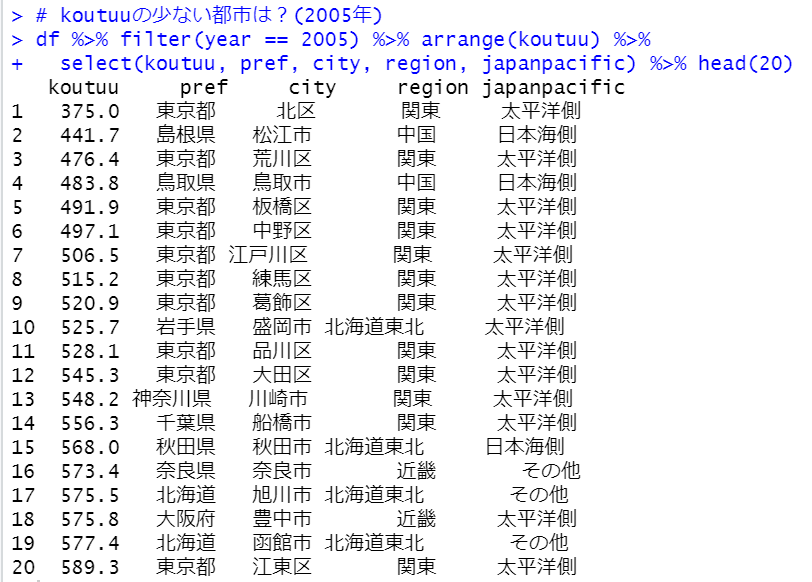 f:id:cross_hyou:20201205093754p:plain