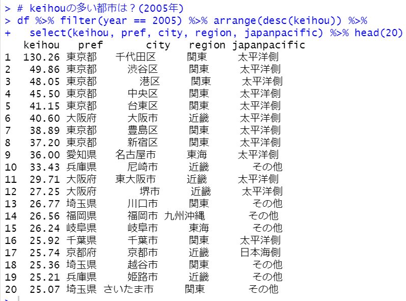 f:id:cross_hyou:20201205094530p:plain