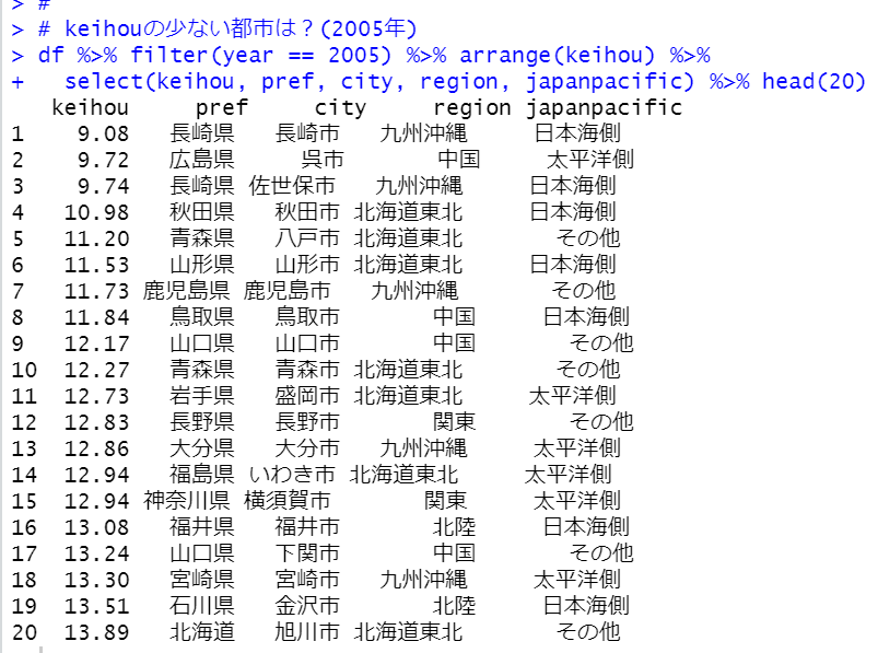 f:id:cross_hyou:20201205094833p:plain