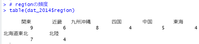 f:id:cross_hyou:20201219124021p:plain