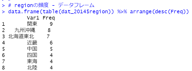 f:id:cross_hyou:20201219124238p:plain
