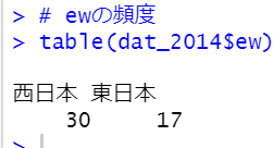 f:id:cross_hyou:20201219124517p:plain