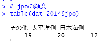 f:id:cross_hyou:20201219124623p:plain