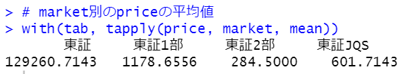 f:id:cross_hyou:20201231093335p:plain