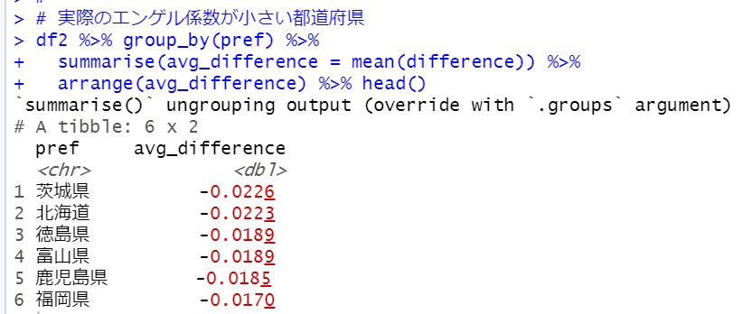 f:id:cross_hyou:20210313092846p:plain