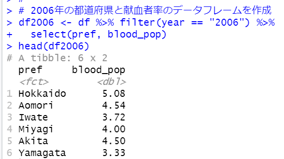 f:id:cross_hyou:20210626082150p:plain