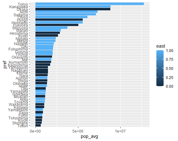 f:id:cross_hyou:20210710200423p:plain