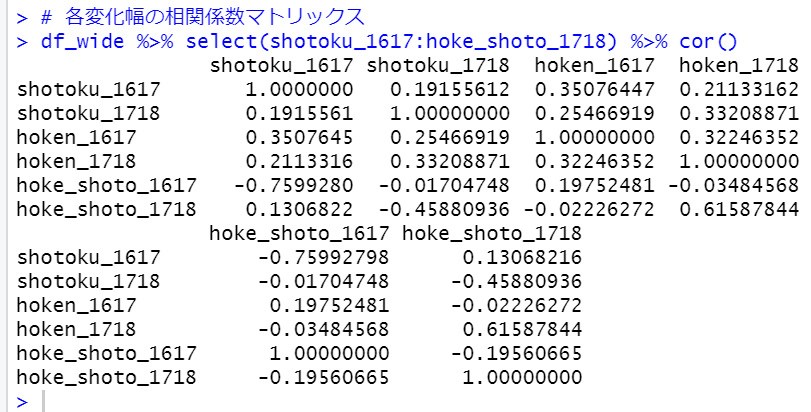 f:id:cross_hyou:20210724121012p:plain
