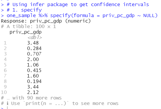 OECD social spending data analysis 5 - Bootstrapping with R infer ...