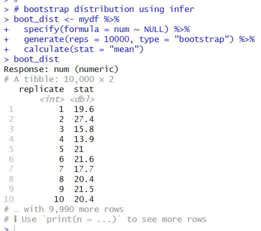 OECD Nuclear power plants data analysis 2 - Getting Confidence Interval ...