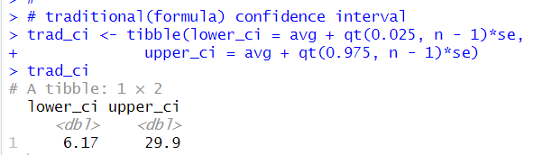 OECD Nuclear power plants data analysis 2 - Getting Confidence Interval ...