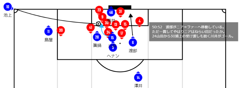 f:id:cross_reno:20210622194452p:plain