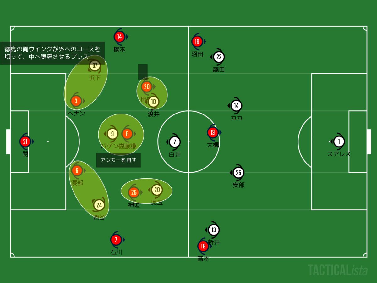 f:id:cross_reno:20220401193958p:plain