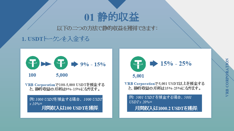 f:id:crosschange0514:20190706024659p:plain