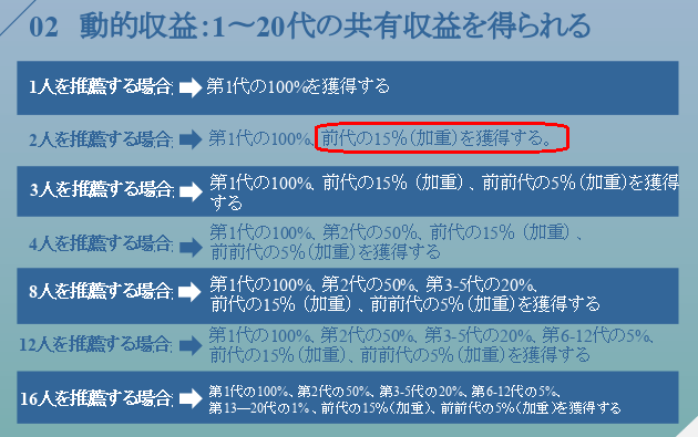 f:id:crosschange0514:20190706025852p:plain