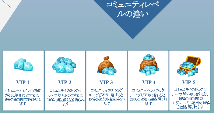 f:id:crosschange0514:20190706031154p:plain