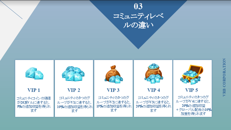 f:id:crosschange0514:20190708145113p:plain