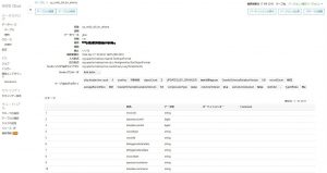 Glueのダッシュボード