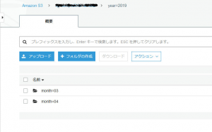 S3バケット
