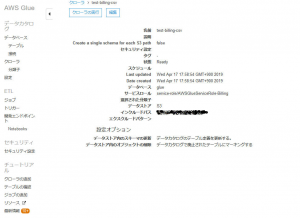 Glueのダッシュボード