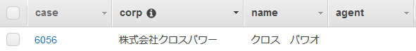 てDynamoDBにアイテム登録