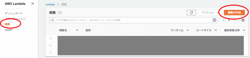 node.js 8.10でLamda関数を作成