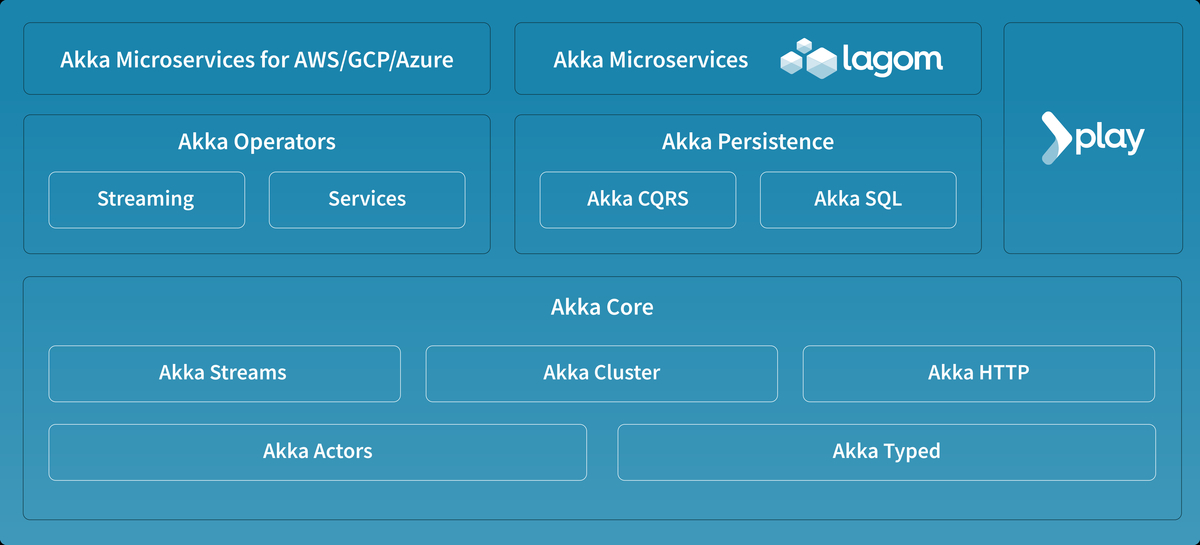 f:id:crossroad0201:20201129213900j:plain:w700