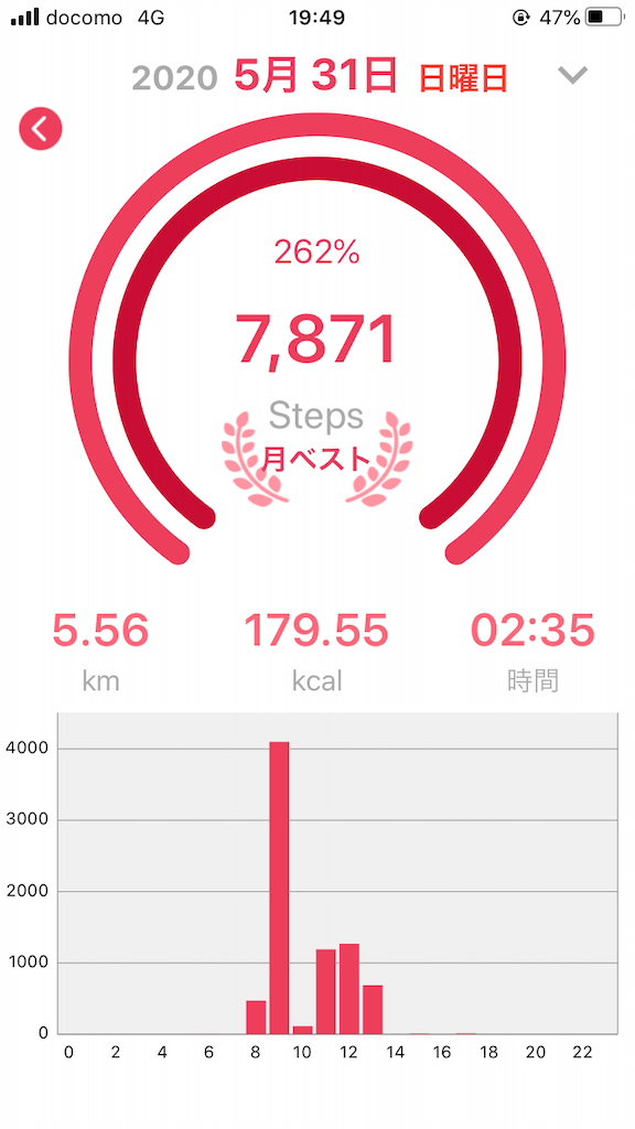 f:id:crow1213:20200609194956p:image f:id:crow1213:20200609194956p:image