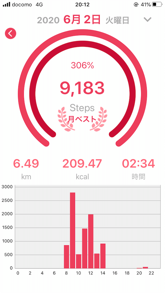 f:id:crow1213:20200609201259p:image f:id:crow1213:20200609201259p:image