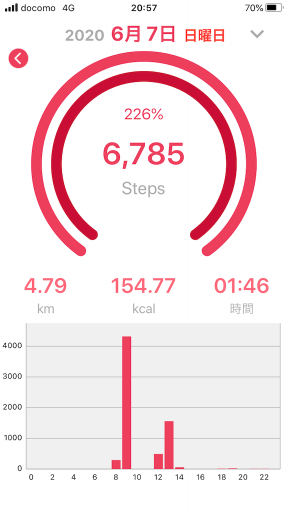 f:id:crow1213:20200610205839p:image