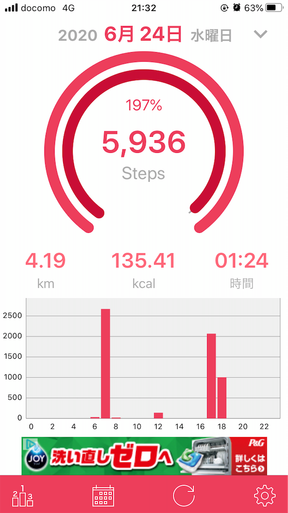 f:id:crow1213:20200624215832p:image f:id:crow1213:20200624215832p:image