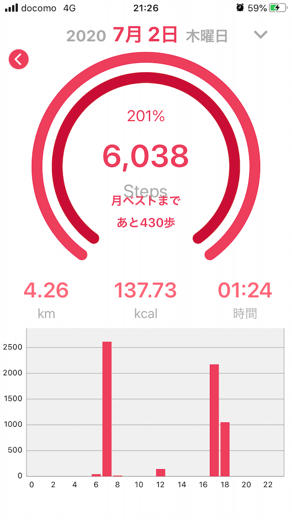 f:id:crow1213:20200702212619p:image f:id:crow1213:20200702212619p:image