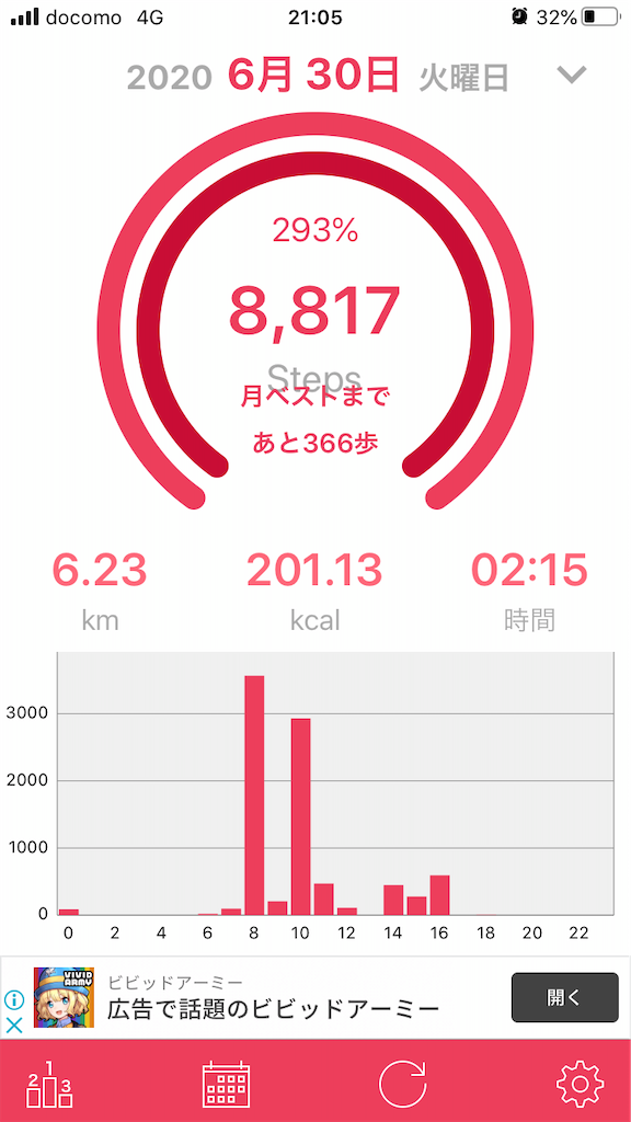 f:id:crow1213:20200703181221p:image f:id:crow1213:20200703181221p:image