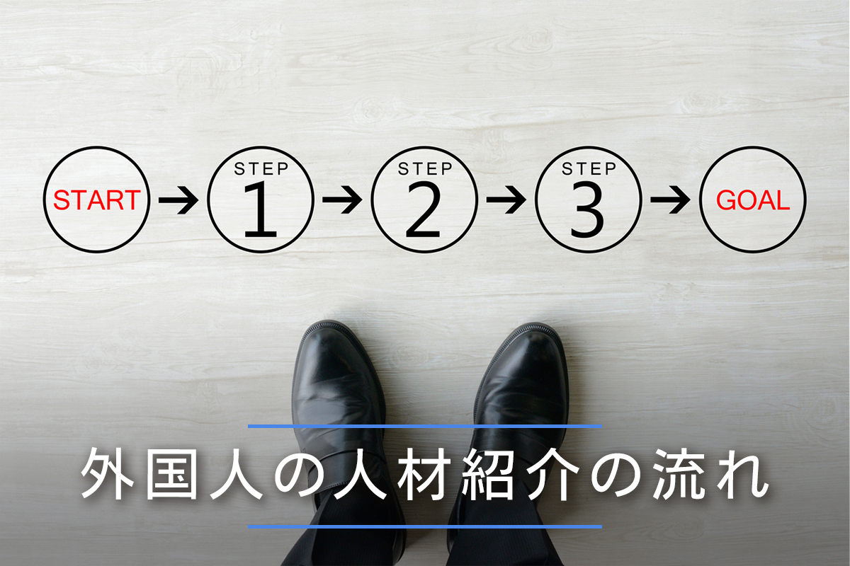 外国人の人材紹介の流れ