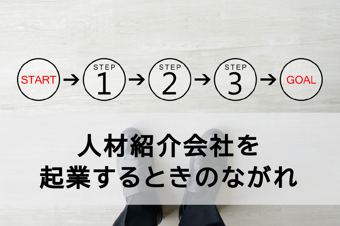 人材紹介会社を起業するときのながれ