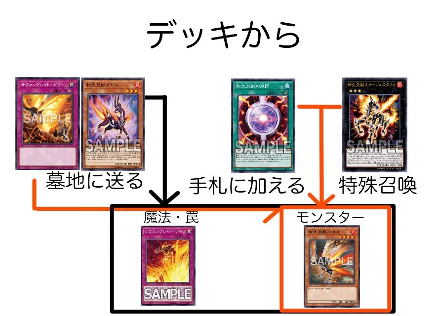 f:id:crowingspear:20181207173514j:plain f:id:crowingspear:20181207173514j:plain