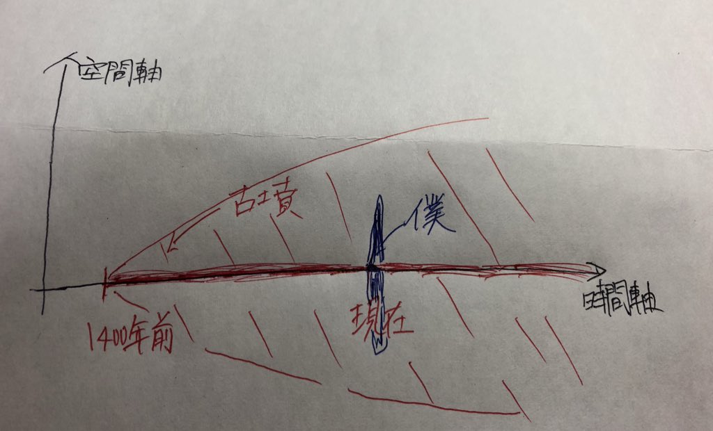 f:id:crowingspear:20190902001505j:plain