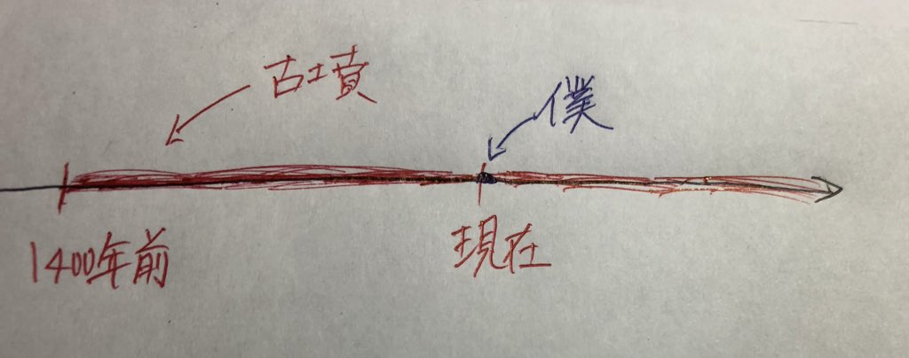 f:id:crowingspear:20190902001649j:plain