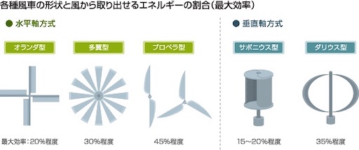 f:id:crowingspear:20200928004119j:image