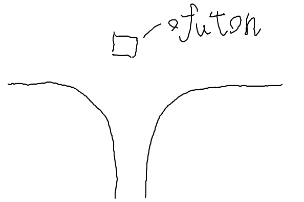 f:id:crowingspear:20201011011123p:plain f:id:crowingspear:20201011011123p:plain