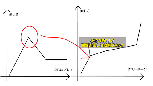f:id:crowingspear:20201222072508p:image f:id:crowingspear:20201222072508p:image