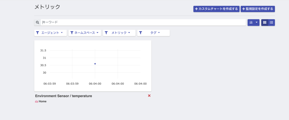 f:id:crowsky:20210519060639p:plain